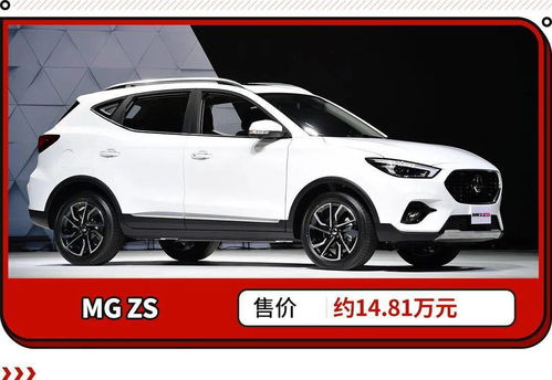 還嫌中國車貴 4.69萬就能買到精致suv 其他國家看了都羨慕