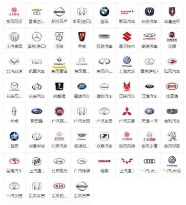 3月25日60個(gè)汽車品牌集體大降價(jià)